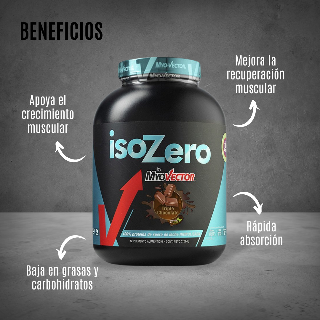 ISO ZERO 74 SERV MYOVECTOR CHOCOLATE