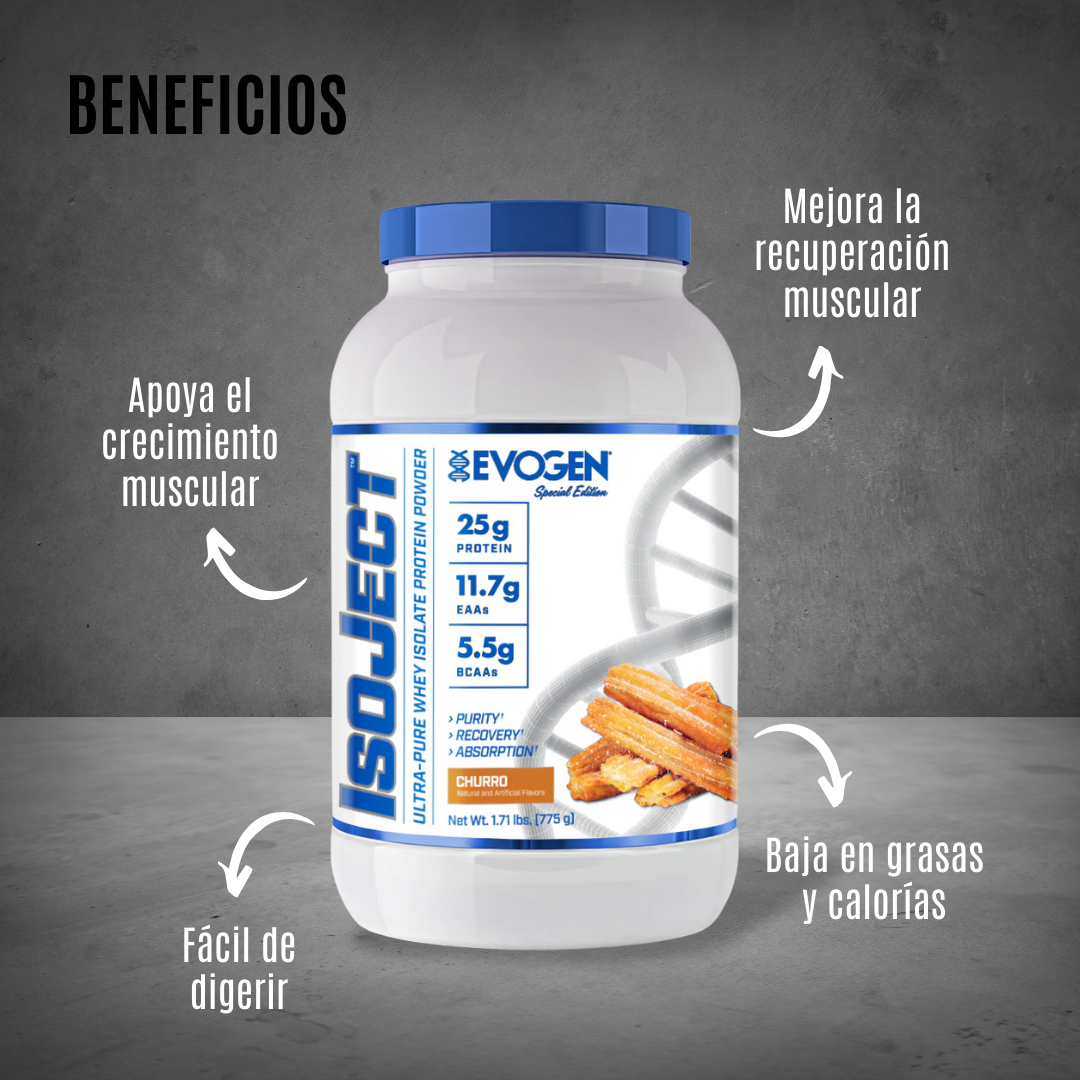EVOGEN ISOJECT 4.5 LBS 57 SERV