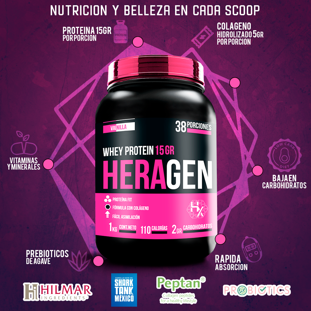 TONIFICA PACK: 2 Heragen + Colágeno 600gr + Shaker